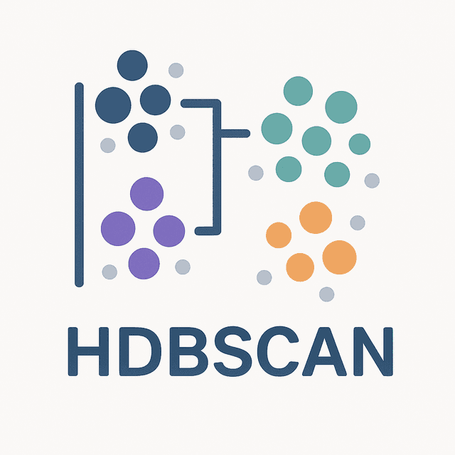 HDBSCAN Visualization